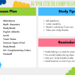 r/politicalcompassmemes