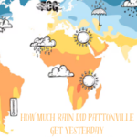 how much rain did pattonville get yesterday