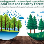 ttps://www.wunderground.com/weather/us/wa/ellensburgweather